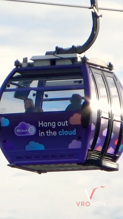 London Cloud Cable Car London Cloud Cable Car over River Thames